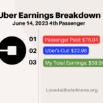 20230614 004 📫  My Uber Ride Experience on June 14, 2023